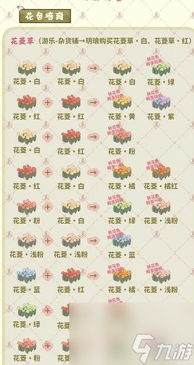 《桃源深处有人家》种花攻略