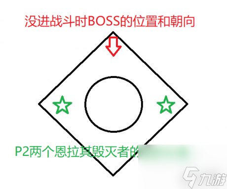 魔兽世界8.0H米斯拉克斯打法攻略魔兽世界8.0H米斯拉克斯怎么打