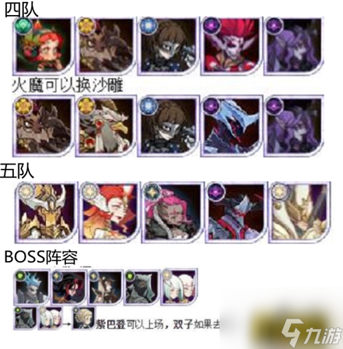诅咒梦境第28期经典区阵容搭配攻略 剑与远征诅咒梦境第28期经典区阵容怎么搭配