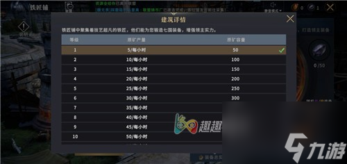 原矿免费获取攻略 权力的游戏凛冬将至原矿怎么得
