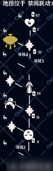 光遇九色鹿季先祖位置/兑换图大全