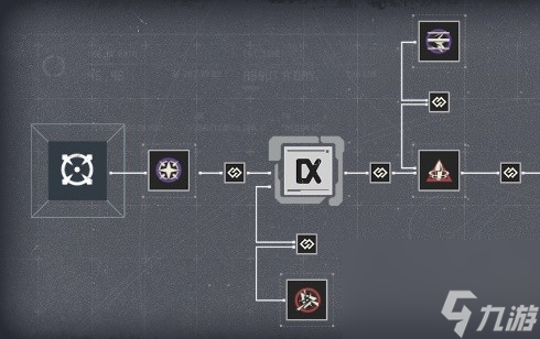 《鋼嵐》開荒期機師強度評析 開荒期機師排行榜