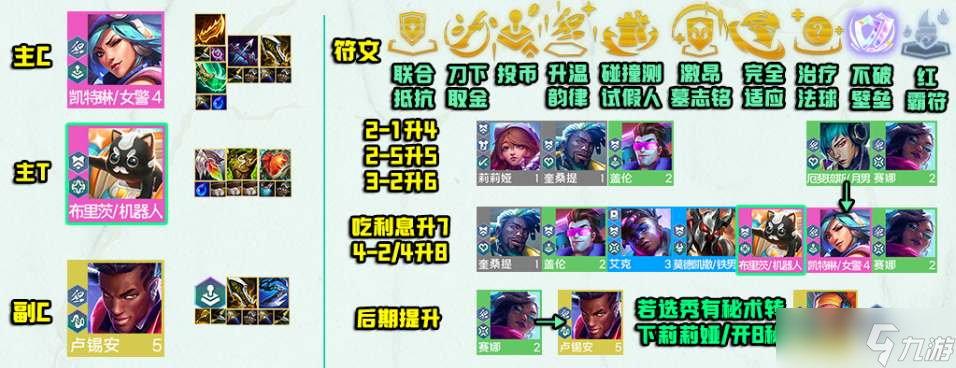 云顶之弈s10秘射女警阵容该怎么玩