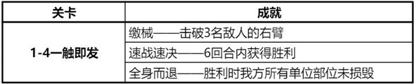 《钢岚》精英战役第一章全成就攻略分享