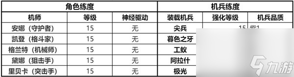 钢岚精英战役第一章攻略大全