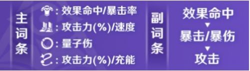 《崩坏星穹铁道》银狼遗器怎么选 银狼遗器选择推荐