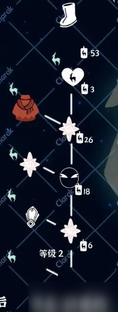 光遇九色鹿季先祖位置/兑换图大全