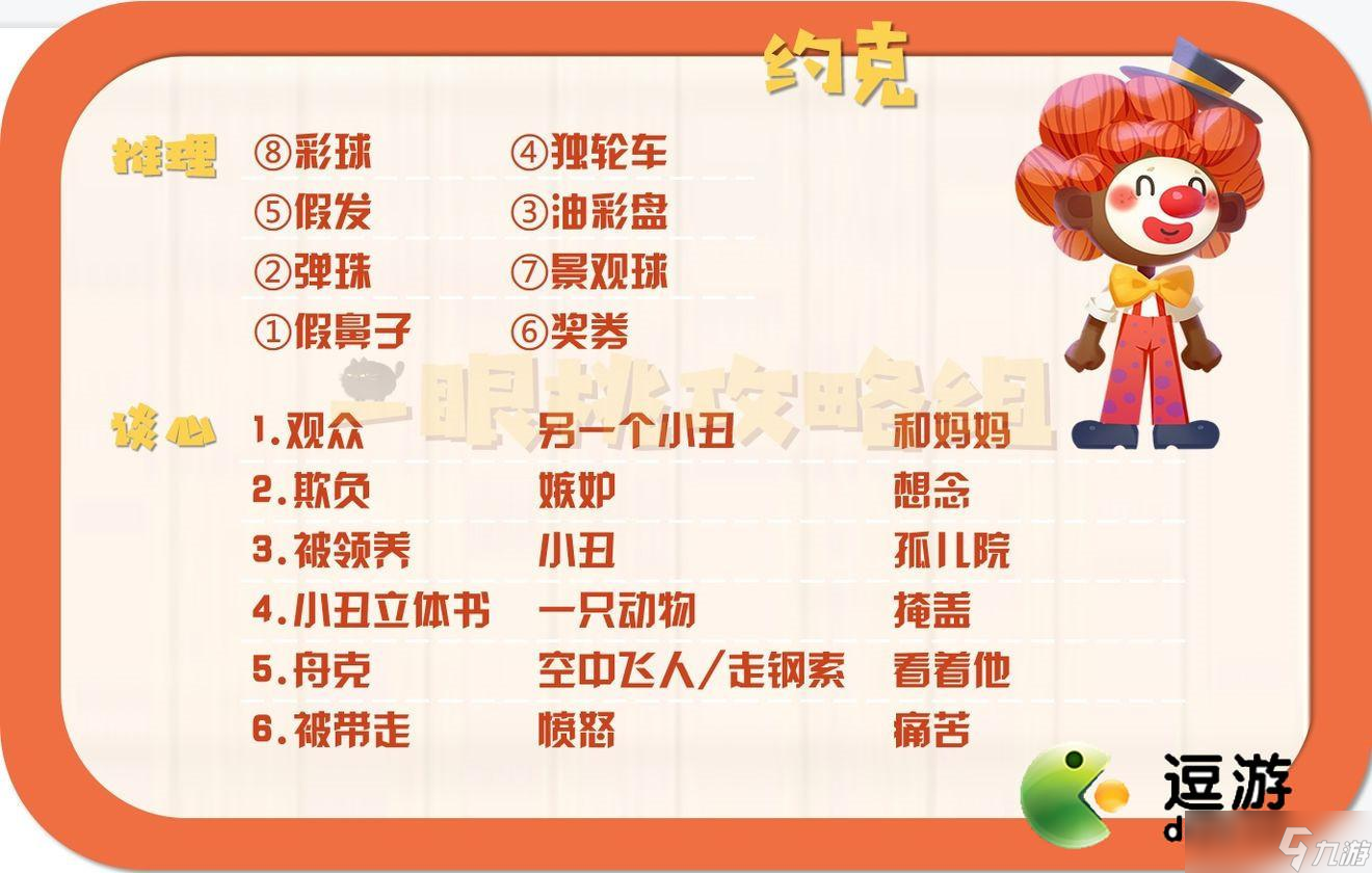 <a id='link_pop' class='keyword-tag' href='http://m.qicyb.cn/mmgy2/'>貓咪公寓2</a>約克推理談心攻略