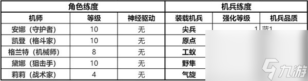 鋼嵐精英戰(zhàn)役第一章攻略大全