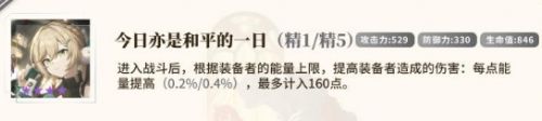 《崩坏星穹铁道》银枝最强四星五星光锥选择攻略