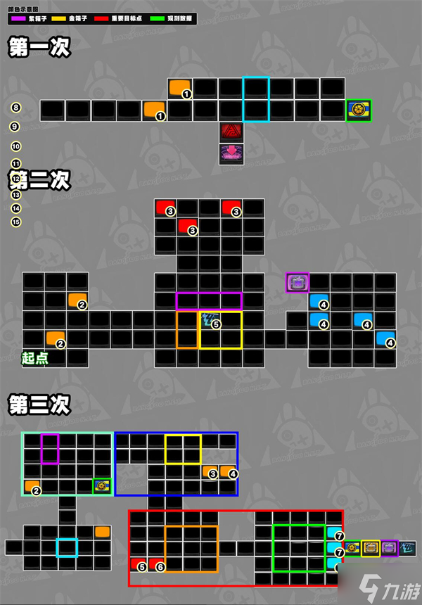 绝区零不拼怎么赢棋盘攻略