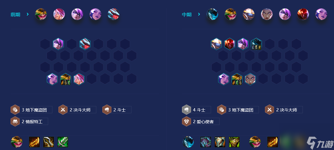 金铲铲之战S8地下魔盗团阵容怎么搭配