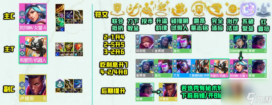 云顶之弈s10秘射女警阵容搭配攻略(s10秘射女警阵容搭配玩法教程攻略一览)