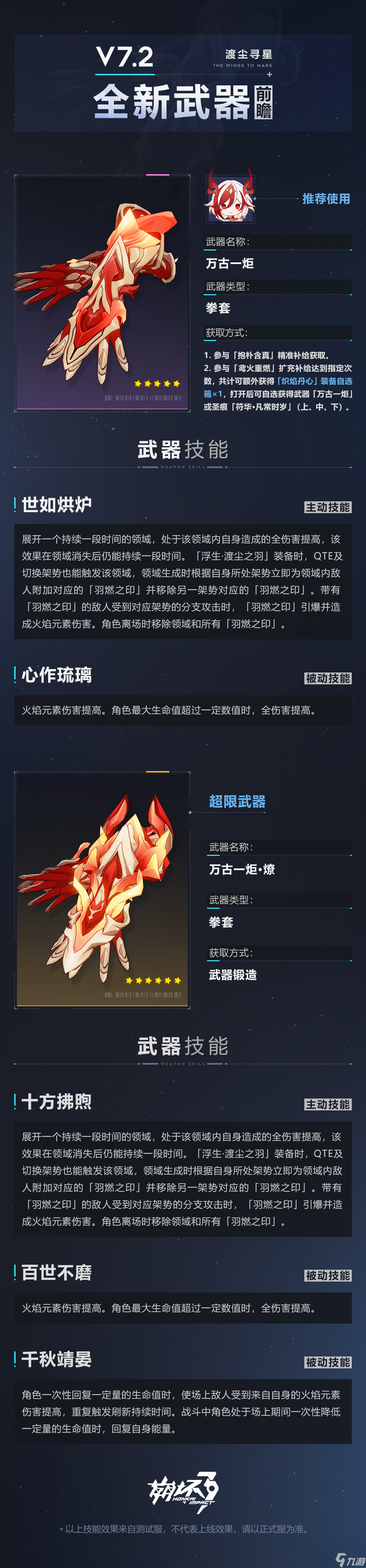 崩壞3：全新裝備登場，作戰(zhàn)憑證更新