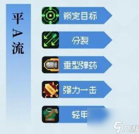《元气骑士前传》堡垒攻略