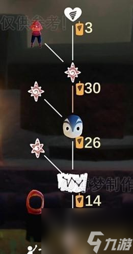 《以光遇教师节活动任务奖励一览》（教育从来都不只是课本知识，还有心灵的陶冶。）