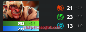 dota2巨魔战将装备带什么-巨魔战将顶级出装顺序图表