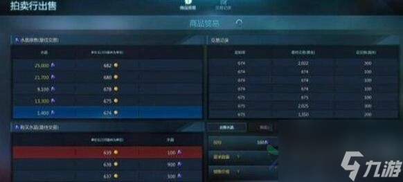 命运方舟觉醒混沌碎片有什么用处