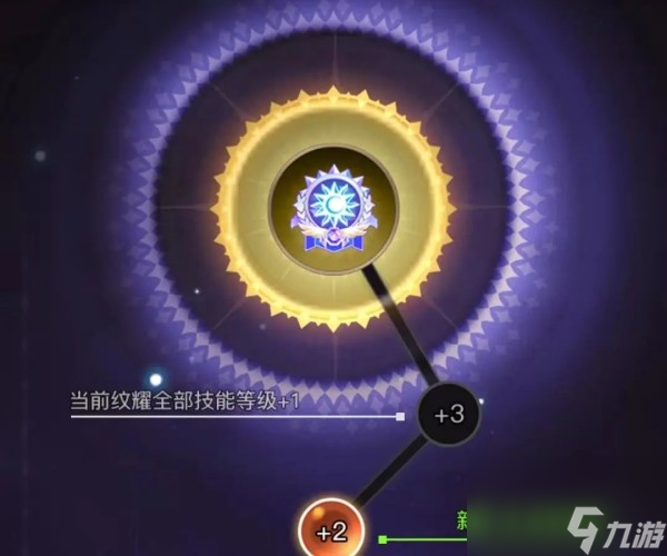 浮空秘境紋耀合成攻略
