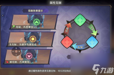 纳萨力克之王阵容都有哪些克制关系