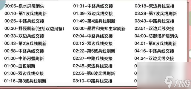 暴君刷新間隔時(shí)間是多少（暴君多長(zhǎng)時(shí)間刷新一次）