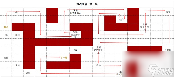 时空中的绘旅人旅者废墟第一层攻略