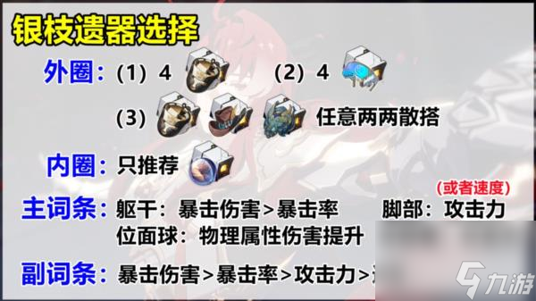 崩坏星穹铁道银枝遗器选择什么好 最佳遗器词条攻略