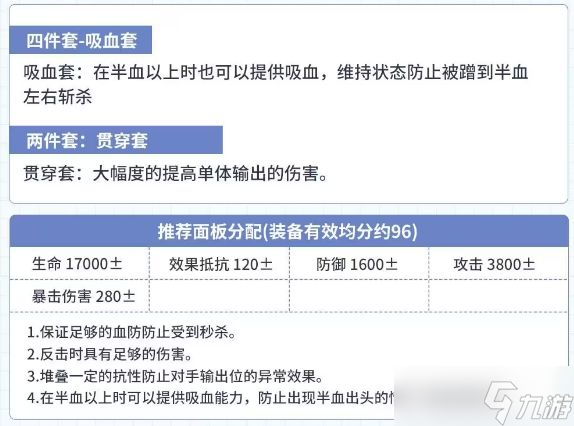 第七史詩武斗家肯恩值得培養(yǎng)嗎 武斗家肯恩裝備、神器搭配及強度介紹[多圖]