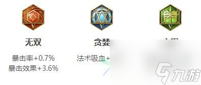 2023王者荣耀艾琳最强六神装出装顺序推荐