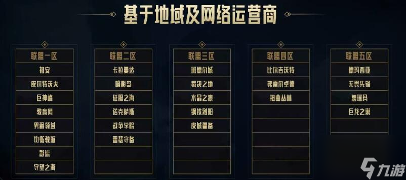 英雄联盟跨区匹配机制排行榜一览