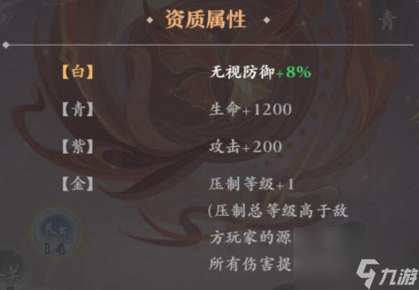 元尊新手第二天攻略