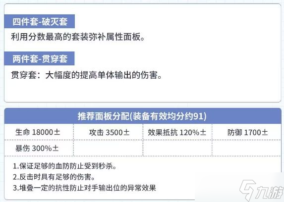 第七史詩武斗家肯恩值得培養(yǎng)嗎 武斗家肯恩裝備、神器搭配及強(qiáng)度介紹[多圖]