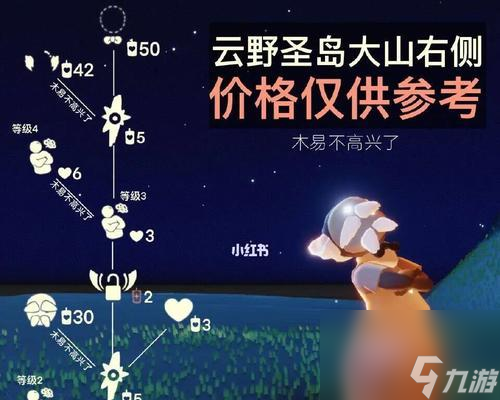 《光遇》国庆返场小红花攻略2023！（打卡领奖、助力共赢，手把手教你获取小红花，轻松冲刺最终大奖！）