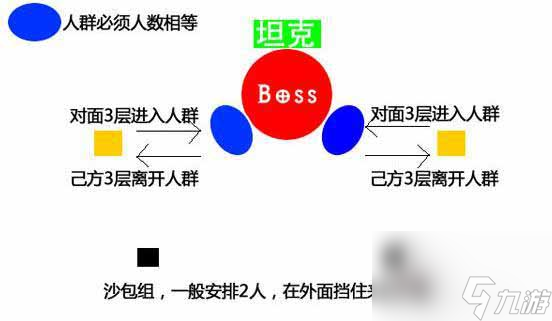 魔兽世界悬槌堡副本通关详细指南（悬槌堡副本奖励一览）