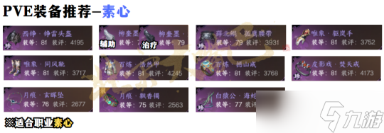 逆水寒手游镜天阁禁阁最新搭配 素问职业治疗PVE搭配推荐