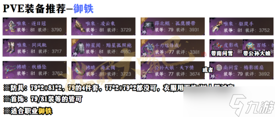 逆水寒手游镜天阁禁阁最新搭配 铁衣防御流PVE搭配推荐