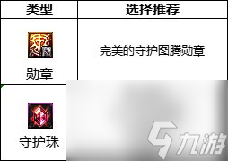 dnf剑皇护石符文完美推荐（dnf剑皇附魔怎么打造）