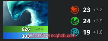 刀塔2變體精靈怎么玩(變體精靈出裝順序與技能效果)