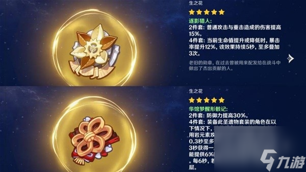 《原神》4.3版本新增圣遗物分析