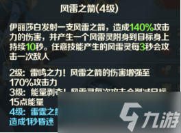 《光明领主》神话级英雄介绍—神峰秘境篇？光明领主攻略详解
