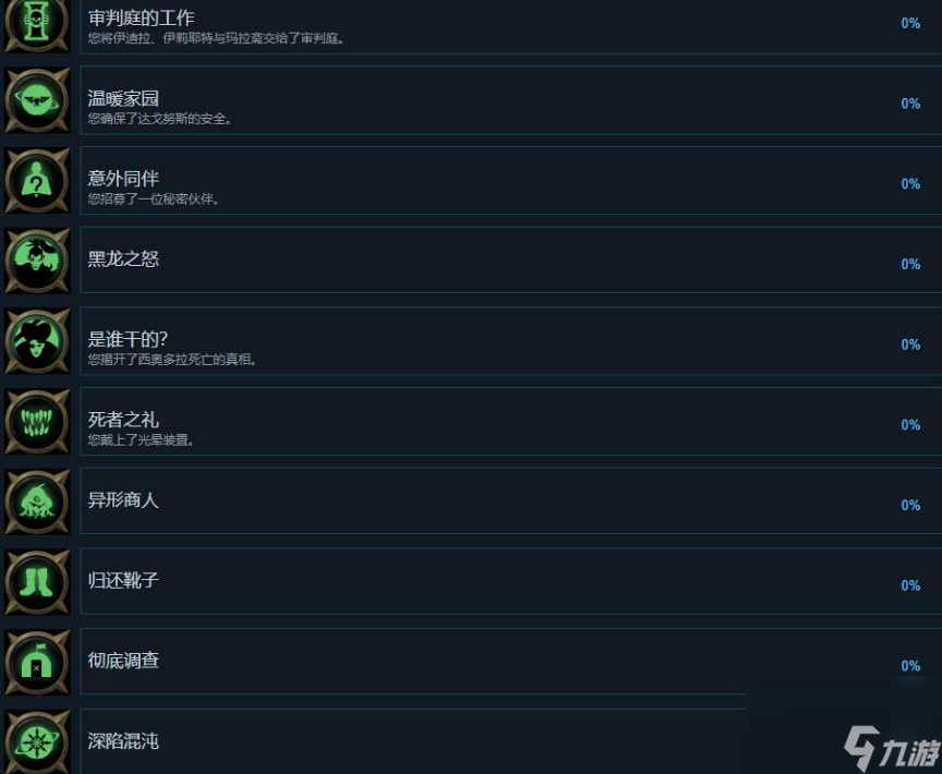 战锤40K行商浪人全成就列表一览