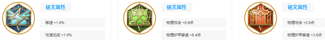 王者荣耀s34牛魔出装推荐