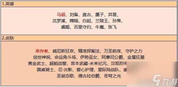 神秘水晶商店什么值得換（王者榮耀水晶商城什么皮膚最值）「知識(shí)庫(kù)」