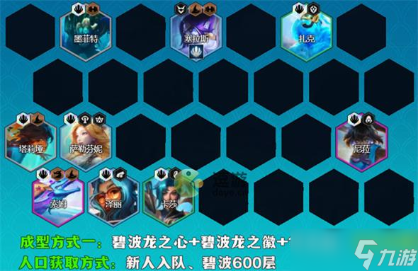 金鏟鏟之戰(zhàn)十二碧水陣型玩法攻略