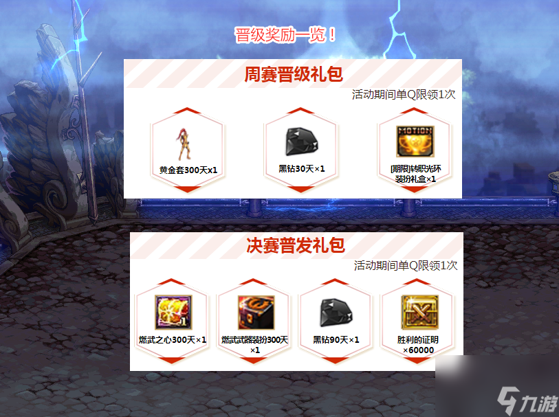 DNF：4月限定称号出炉！罐子头绝版时装白送，红眼经典搭