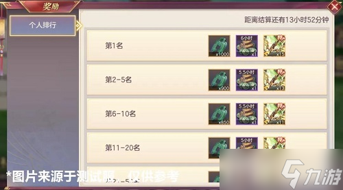 三国志幻想大陆王元姬战魂搭什么好？三国志幻想大陆攻略详解