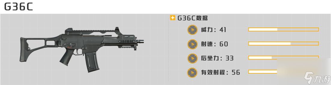 和平精英：版本最强的556枪不是M416也不是AUG，而是他——G36C