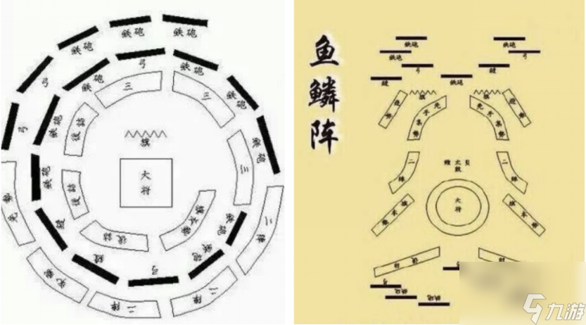 梦幻阵法相克什么属性（三国群英传阵型相克图）