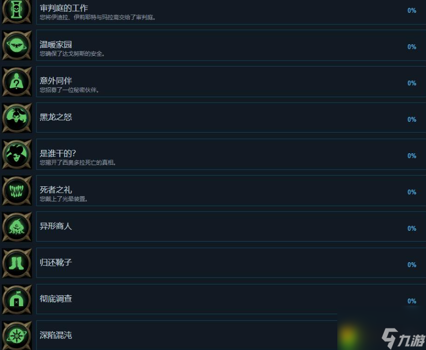 战锤40K行商浪人有哪些成就-战锤40K行商浪人全成就列表一览