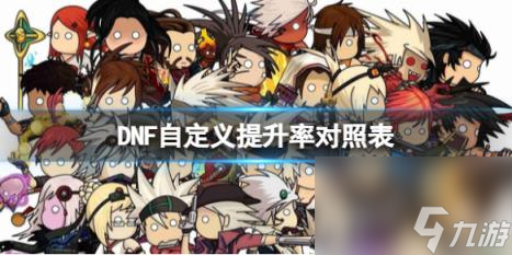 DNF自定义提升率对照表一览